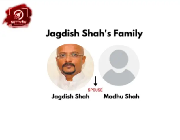 Shah Family Tree